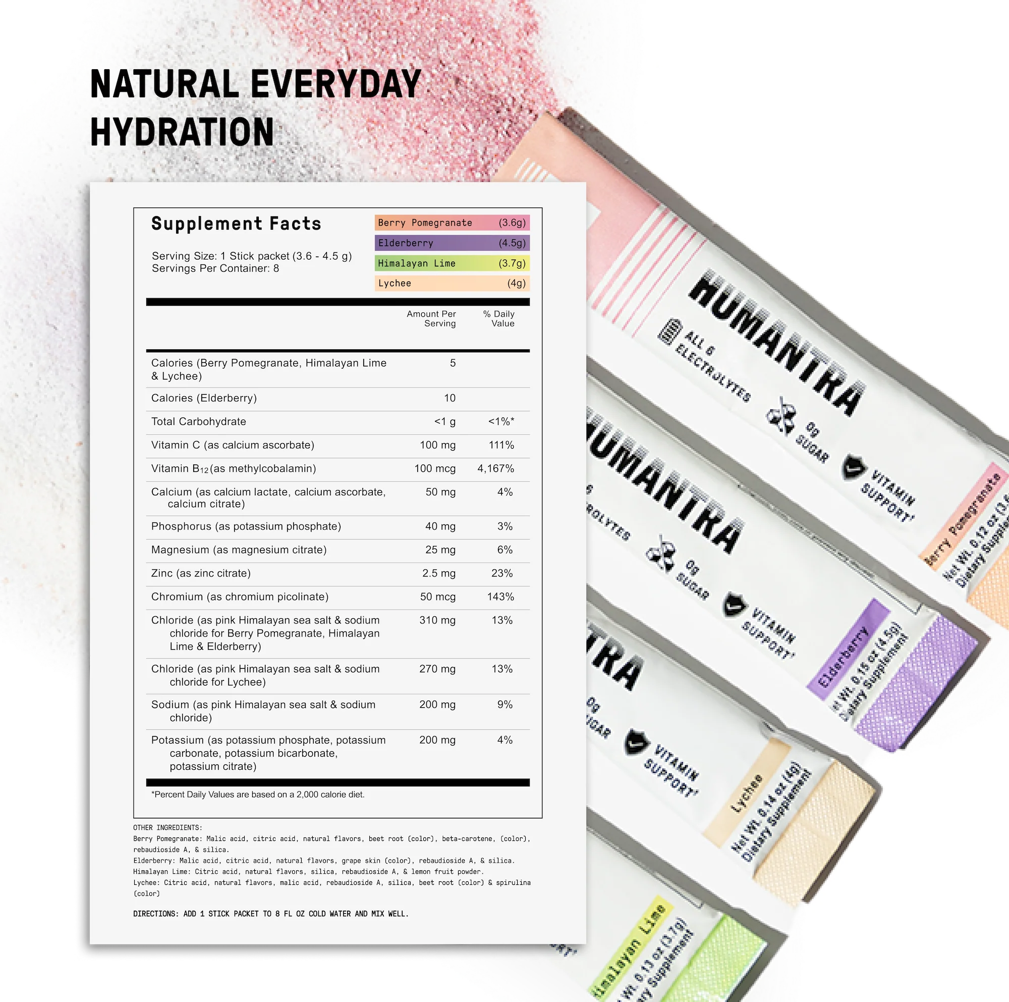 Trial Pack - Image 5